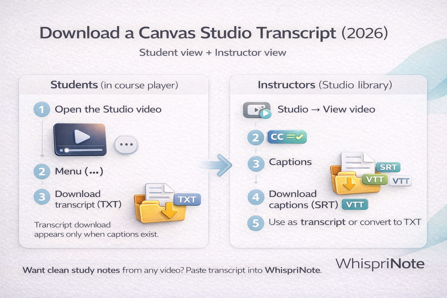 How to download a Canvas Studio transcript (student view) and captions (instructor view)