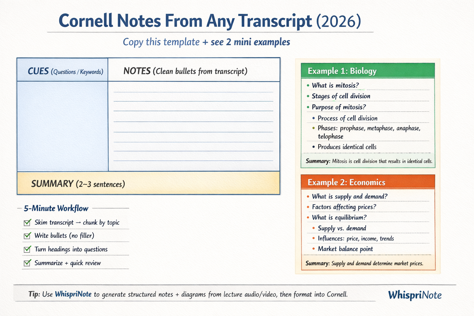 Cornell Notes template + 2 mini examples