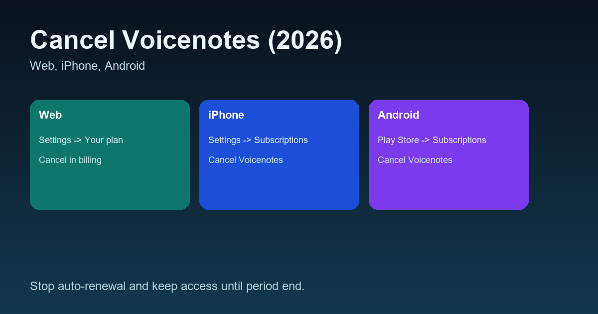 How to Cancel Voicenotes Subscription (Step-by-Step, 2026)