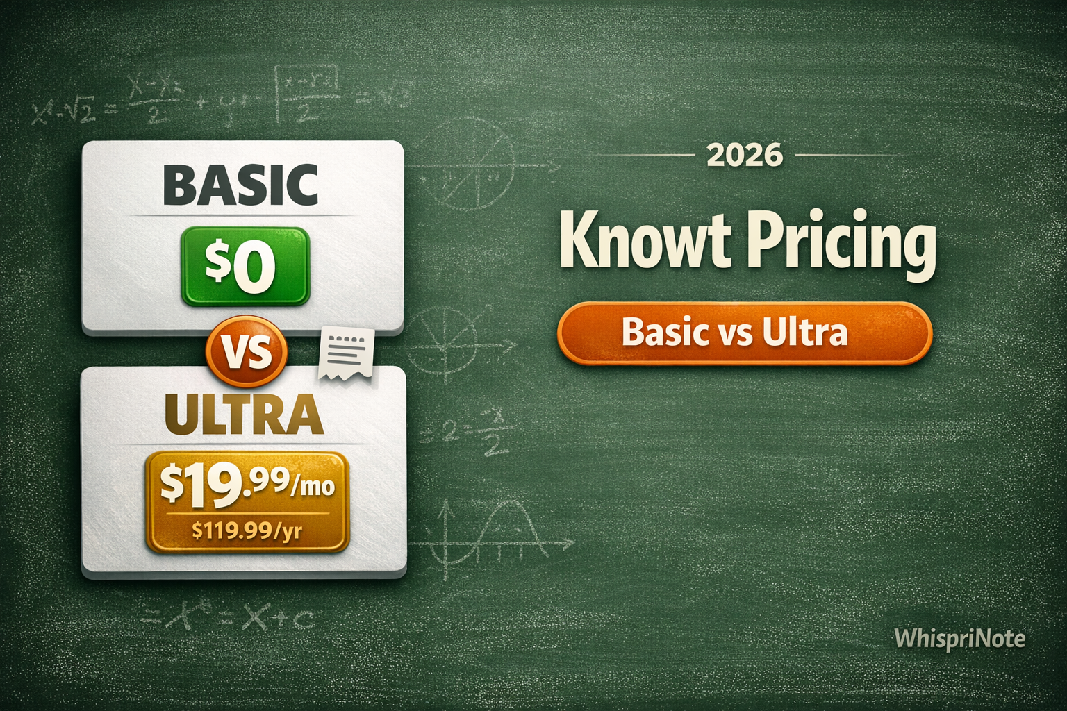Is Knowt Free in 2026? Pricing, Ultra Cost, and Plan Limits