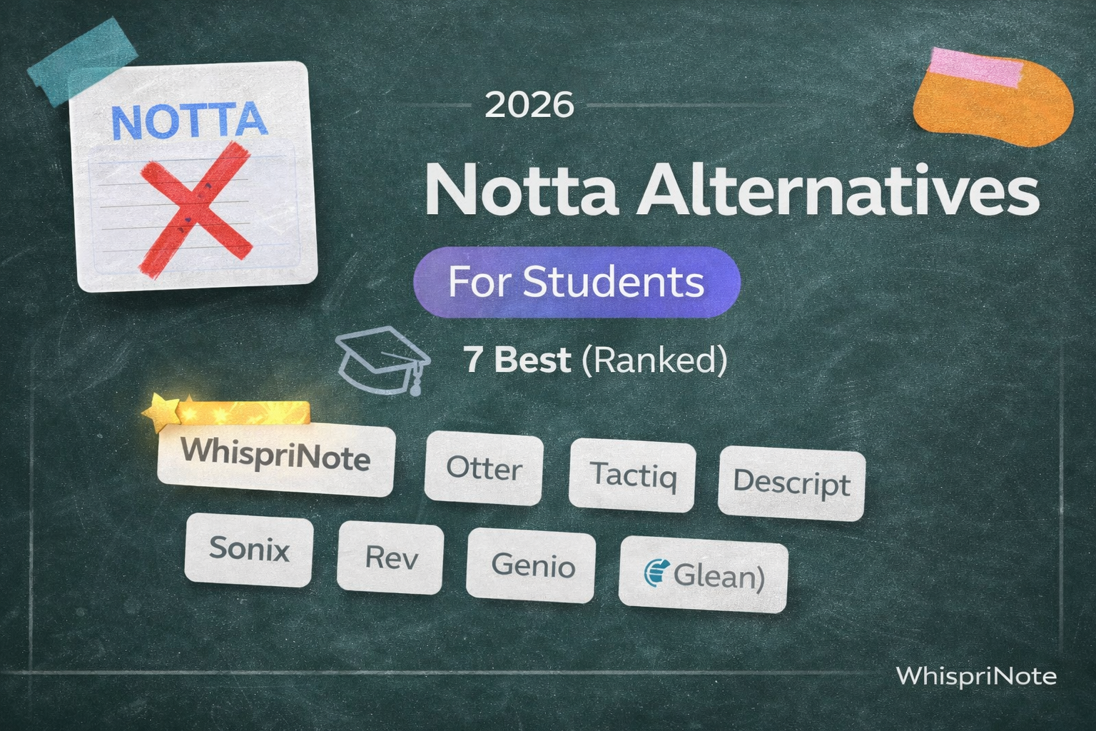 7 Best Notta Alternatives for Students (2026): Ranked + What to Pick