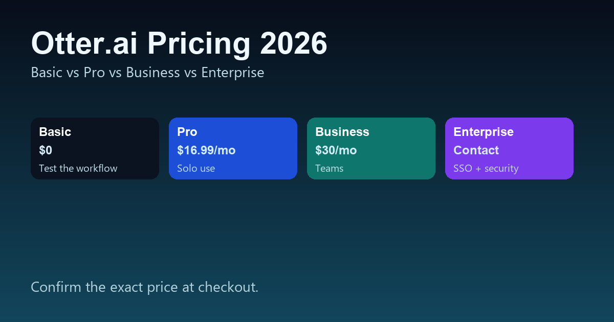 Otter.ai Pricing 2026: Plans, Student Discount, Minutes, and Refunds