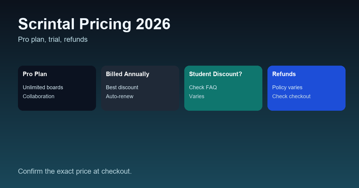 Scrintal Pricing 2026: Plans, Cost, Trial, Student Discount + Refunds