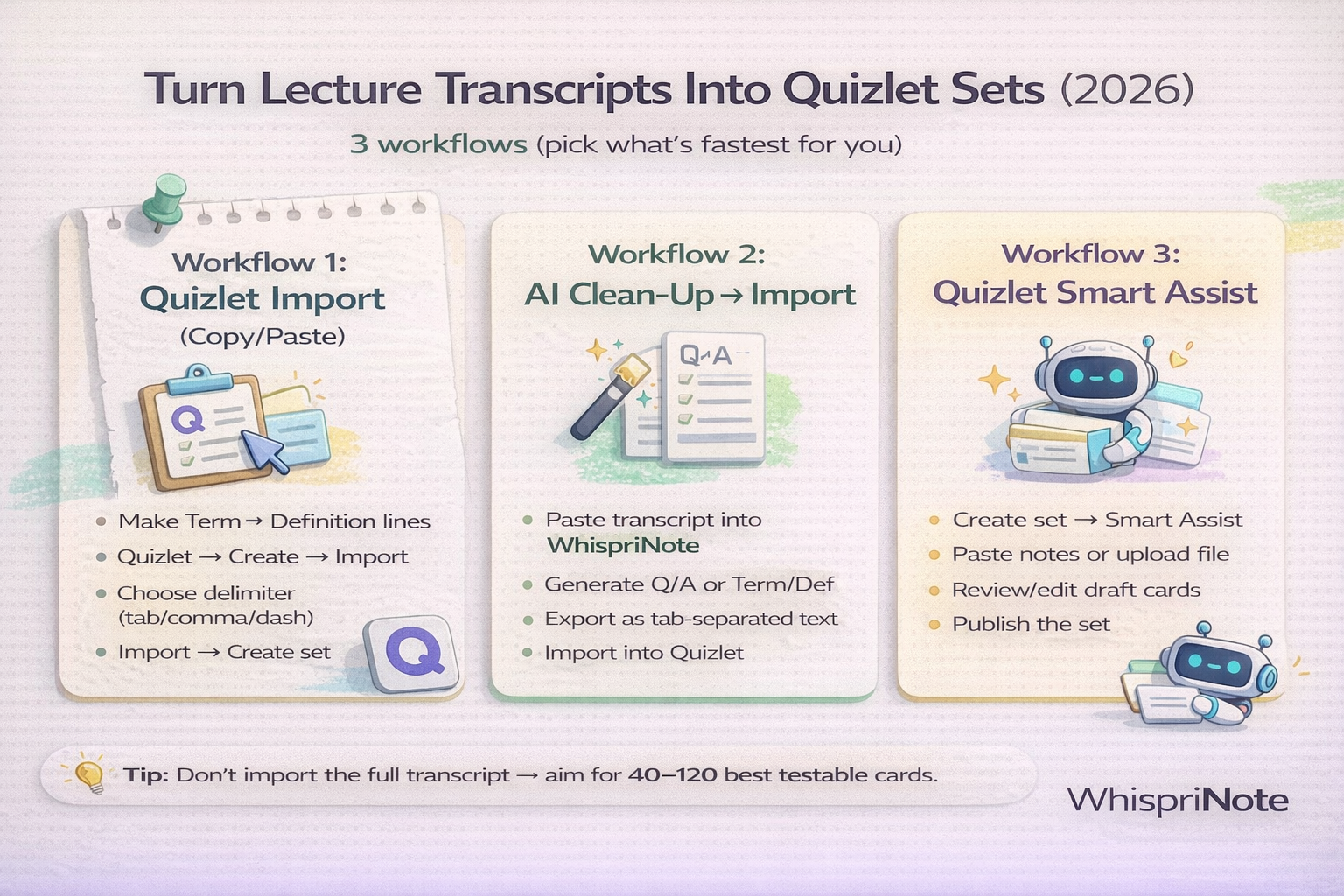 Turn lecture transcripts into Quizlet sets - 3 workflows