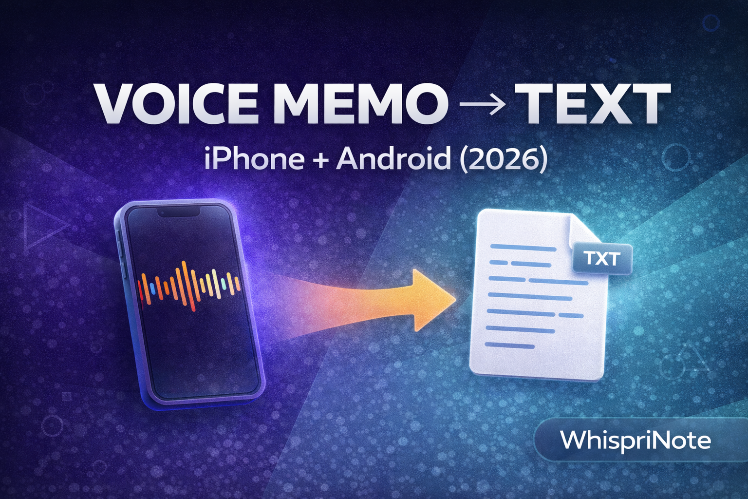 How to Transcribe Voice Memos to Text (iPhone + Android) - Step-by-Step (2026)