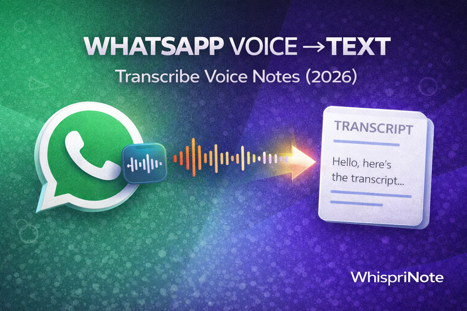 WhatsApp Voice Message to Text (2026): How to Transcribe Voice Notes on iPhone & Android