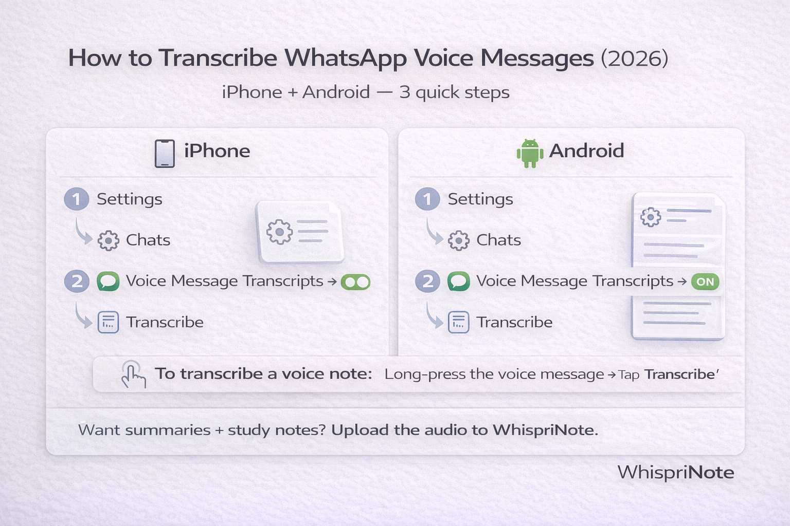 How to transcribe WhatsApp voice messages step-by-step