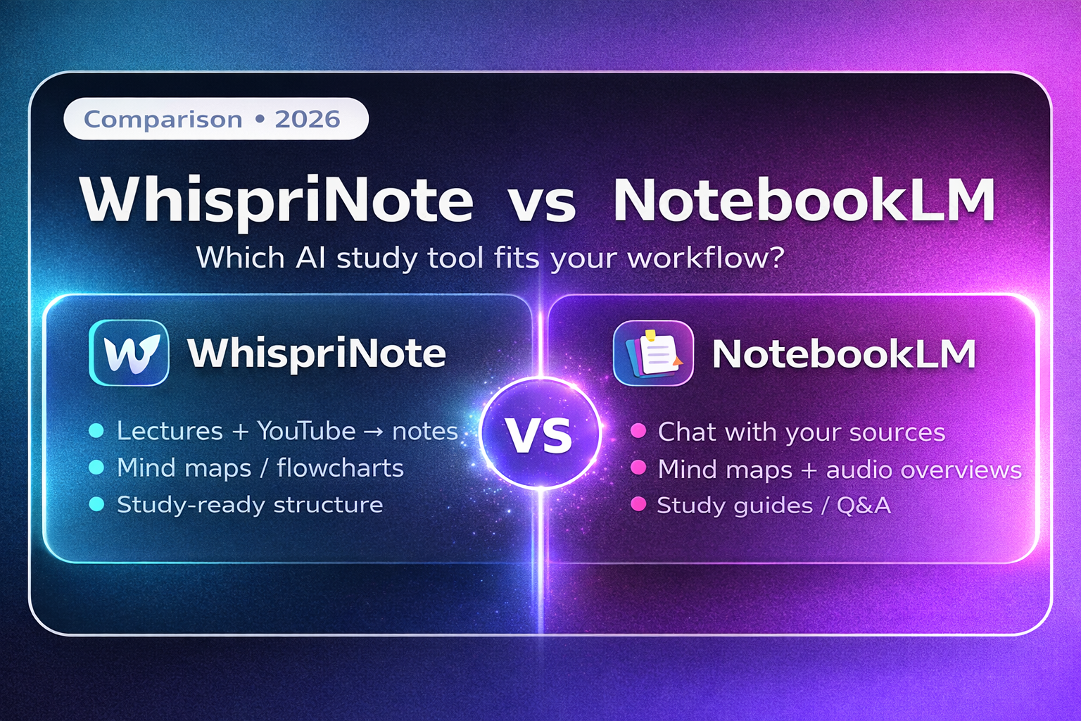 WhispriNote vs NotebookLM: Which AI Study Tool Is Better for Students? (2026)