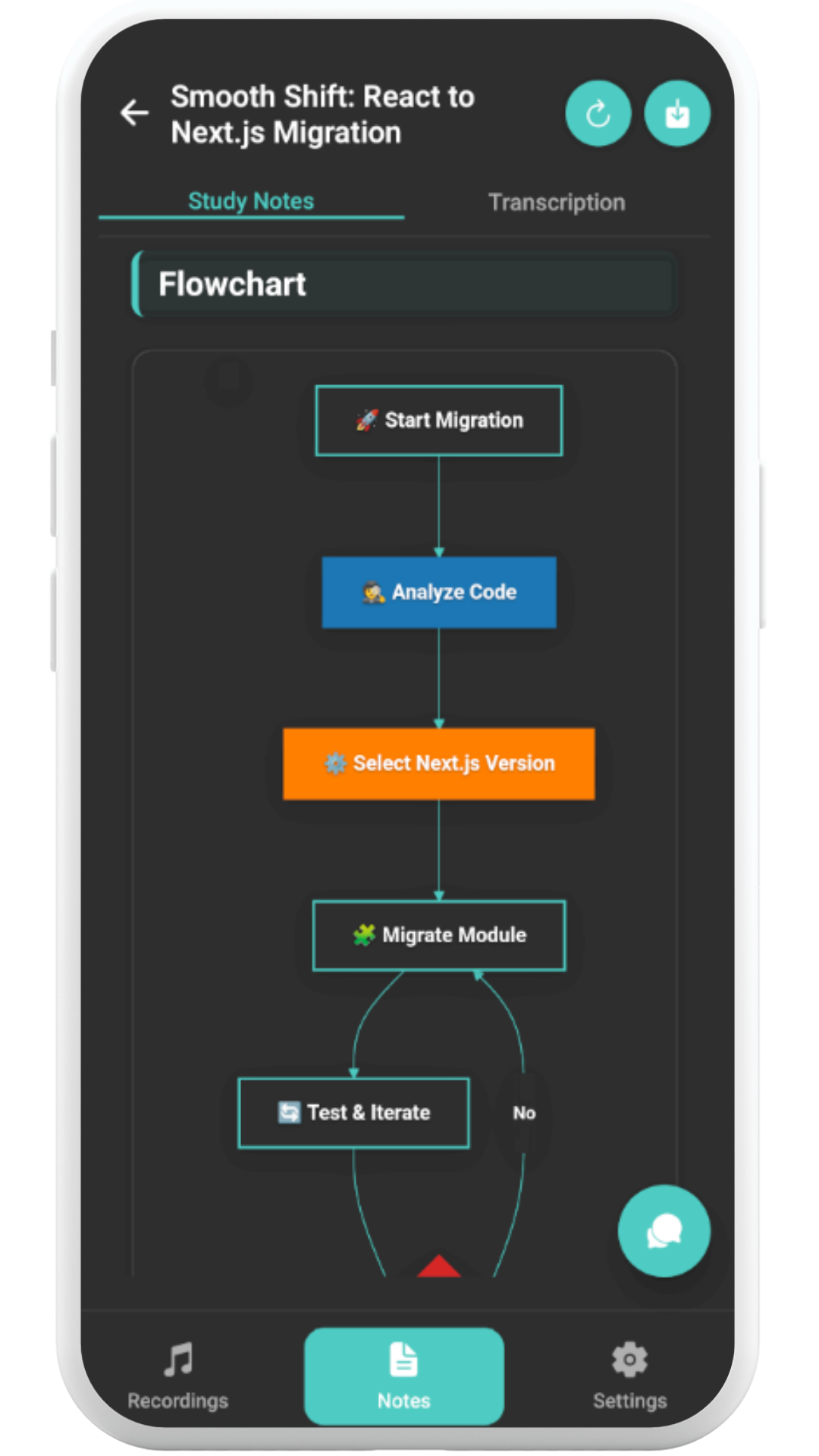 WhispriNote mobile flowchart screen